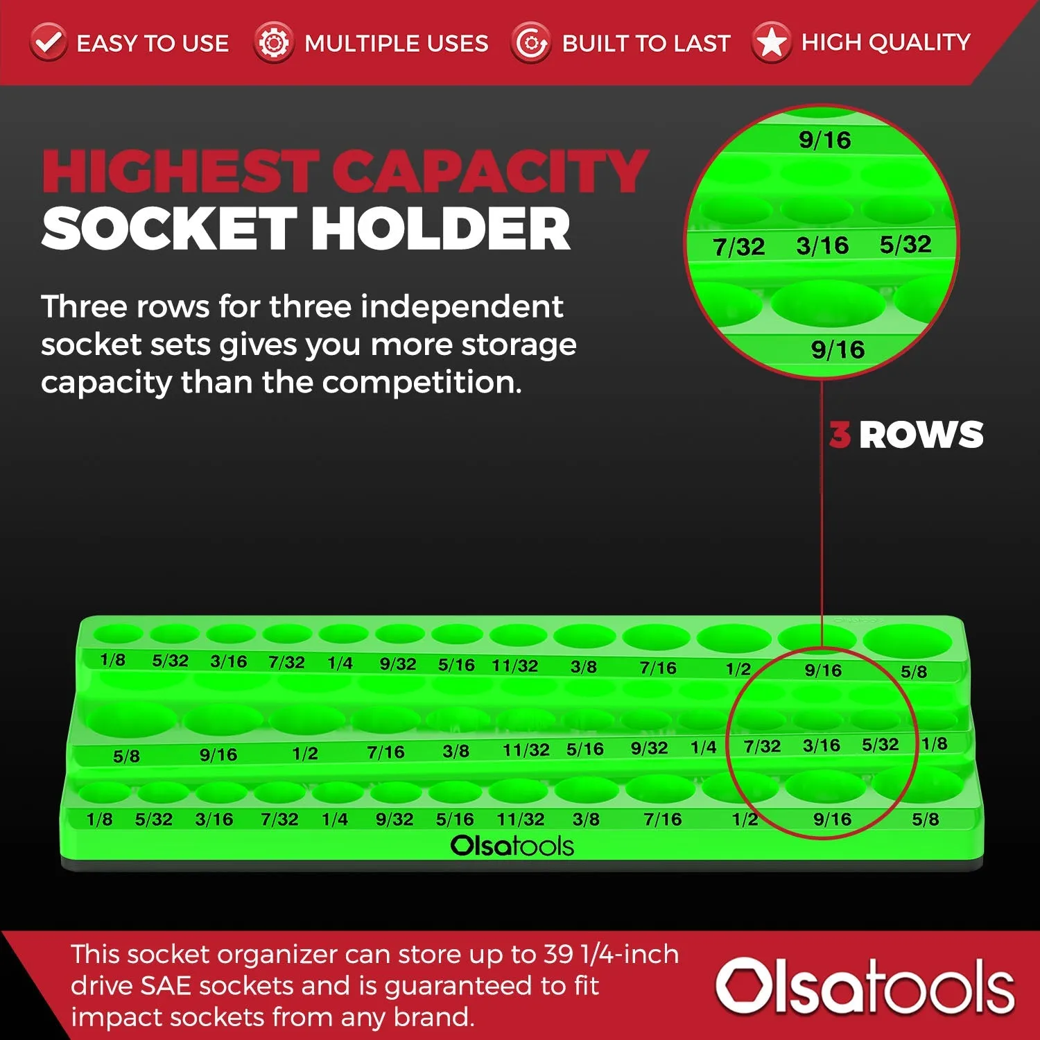 3-Row Magnetic Socket Holder