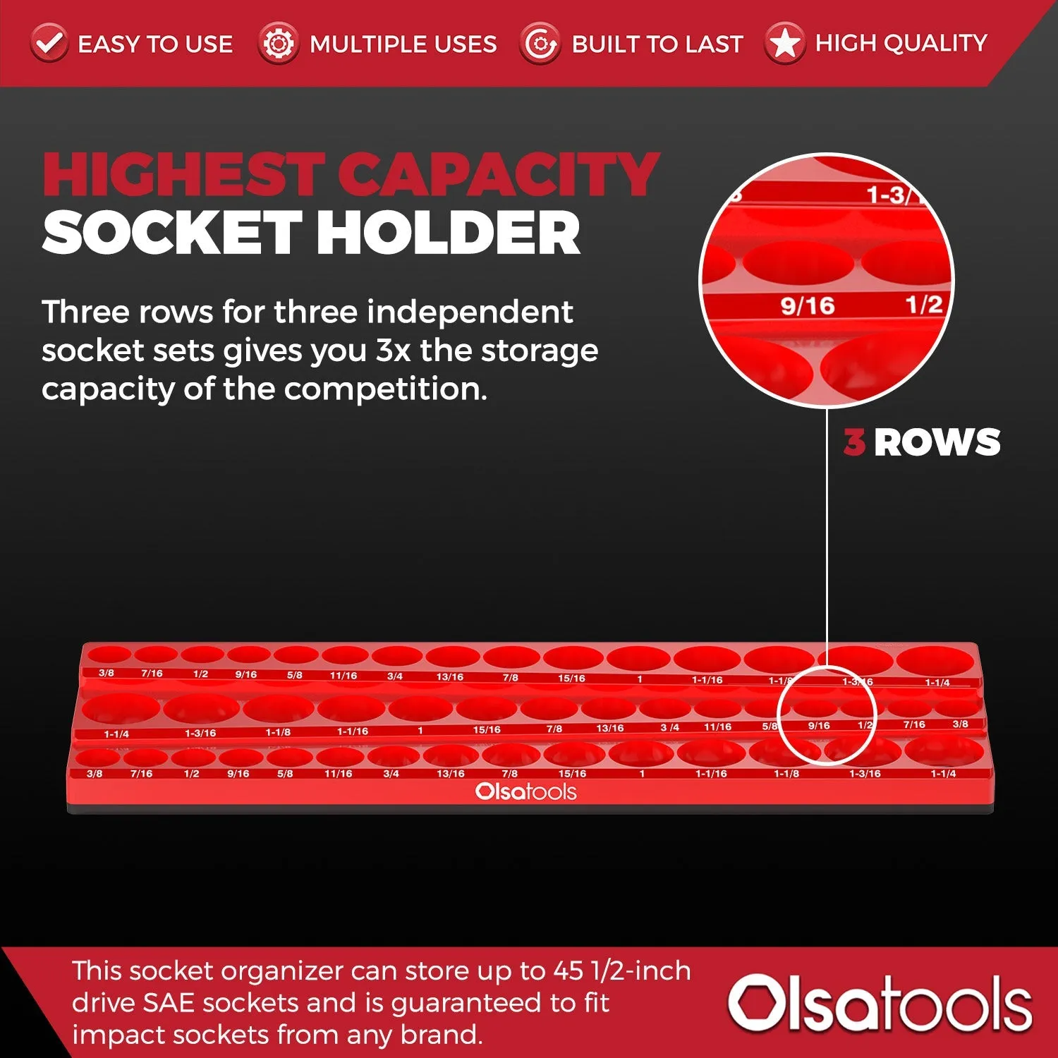 3-Row Magnetic Socket Holder