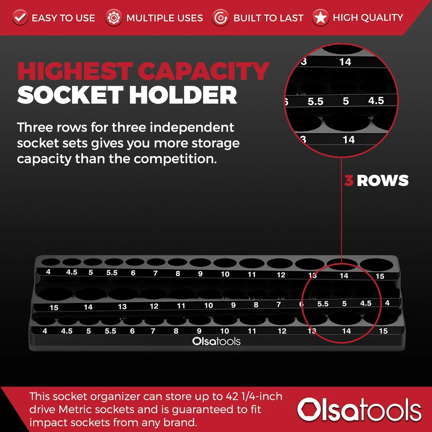 3-Row Magnetic Socket Holder