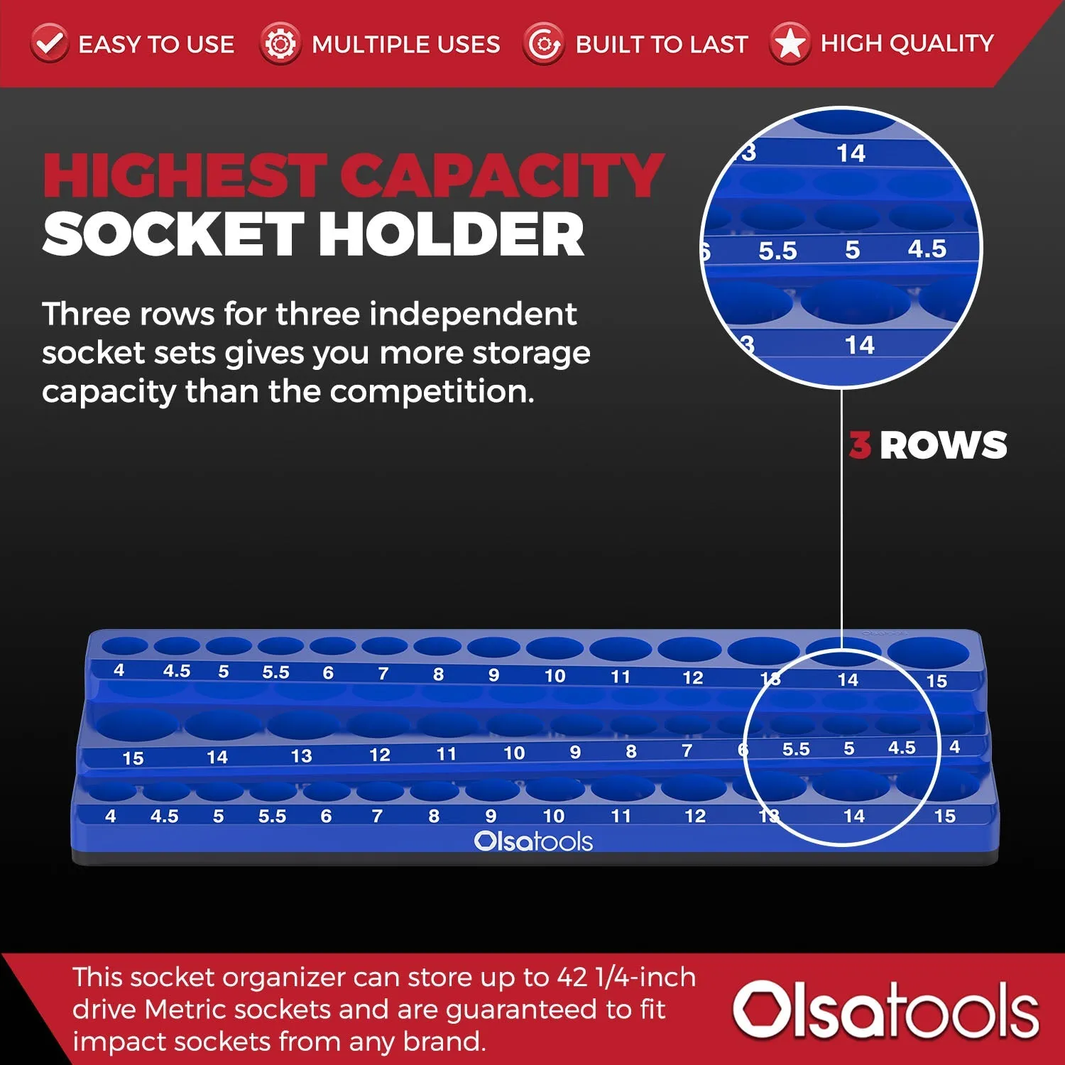 3-Row Magnetic Socket Holder