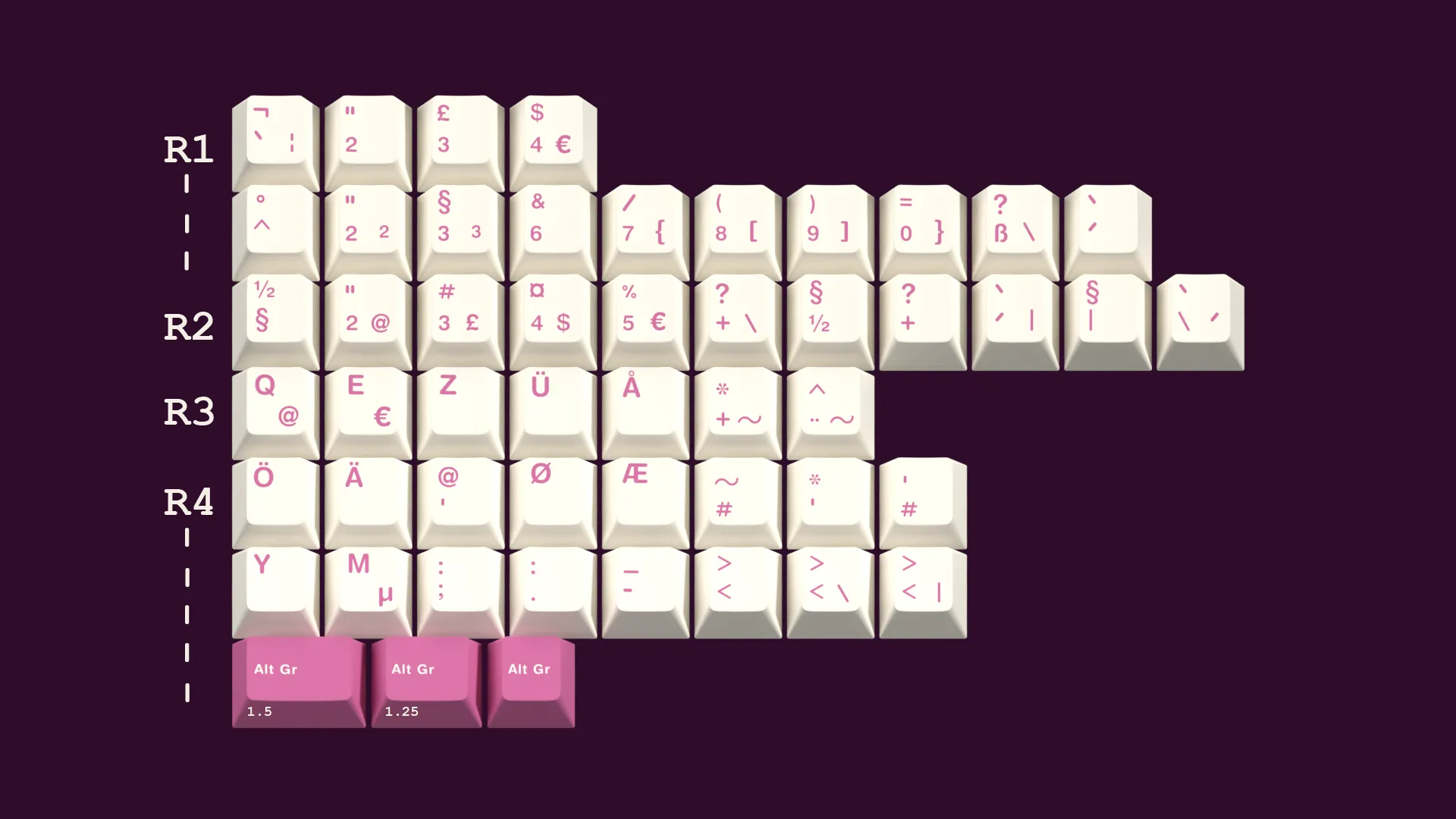 MW Aschente Keycaps