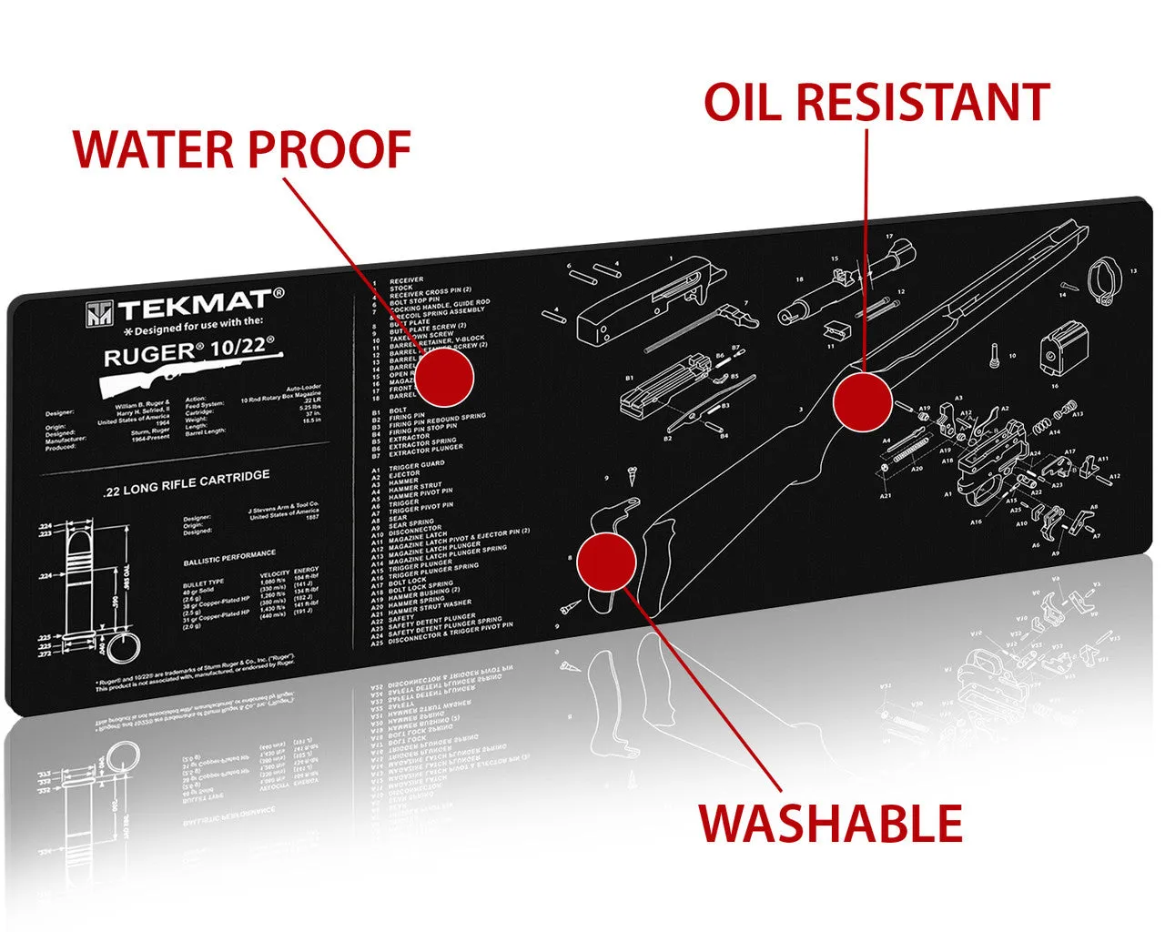 Tekmat Ruger 10/22 Gun Cleaning Mat